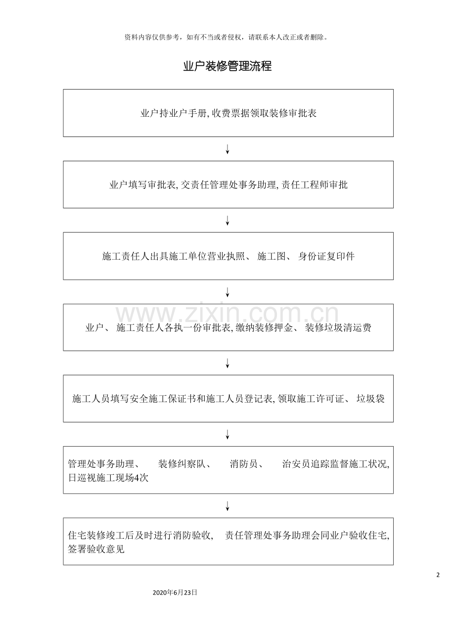 业户装修管理流程.doc_第2页