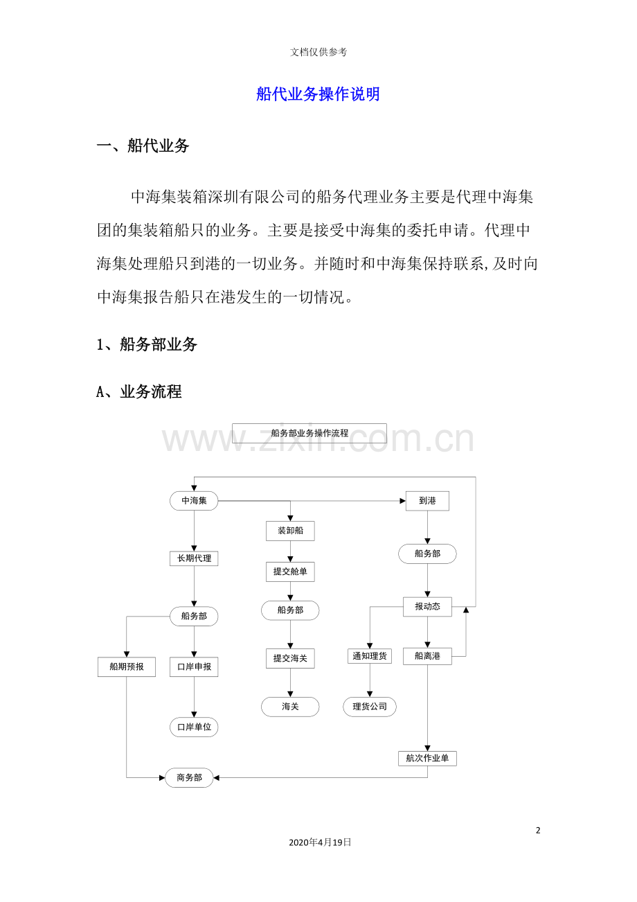 船代业务操作系统说明书.doc_第2页