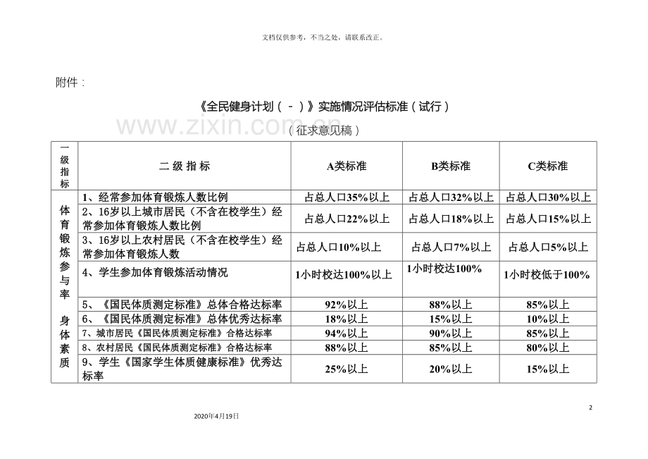 全国区群众体育发展评价标准.doc_第2页