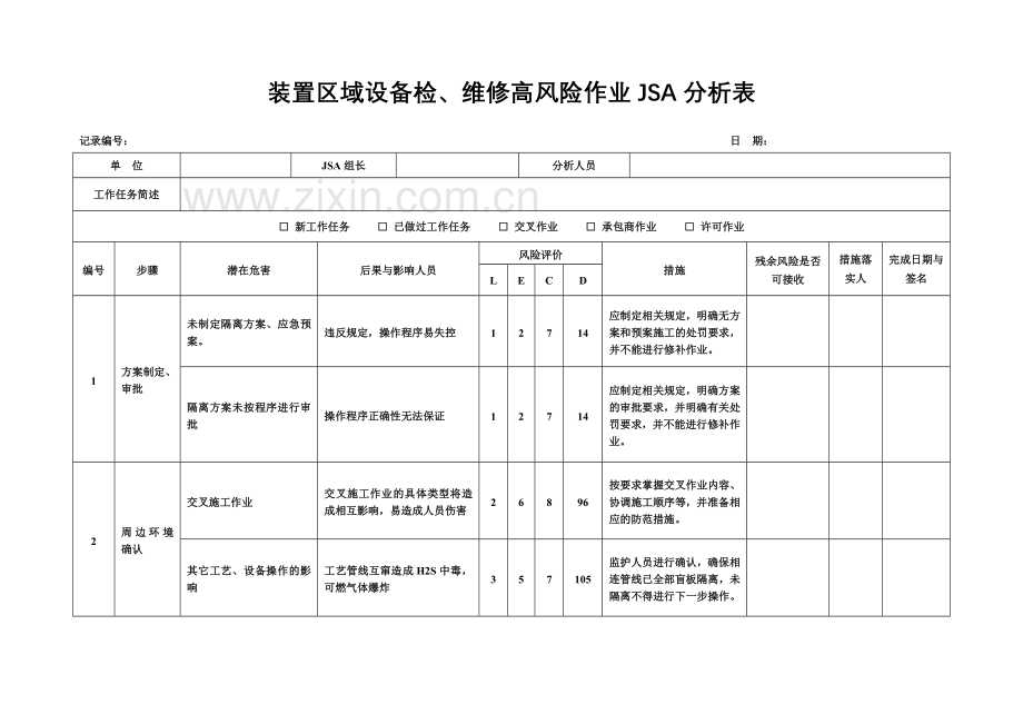 JSA分析表.docx_第2页