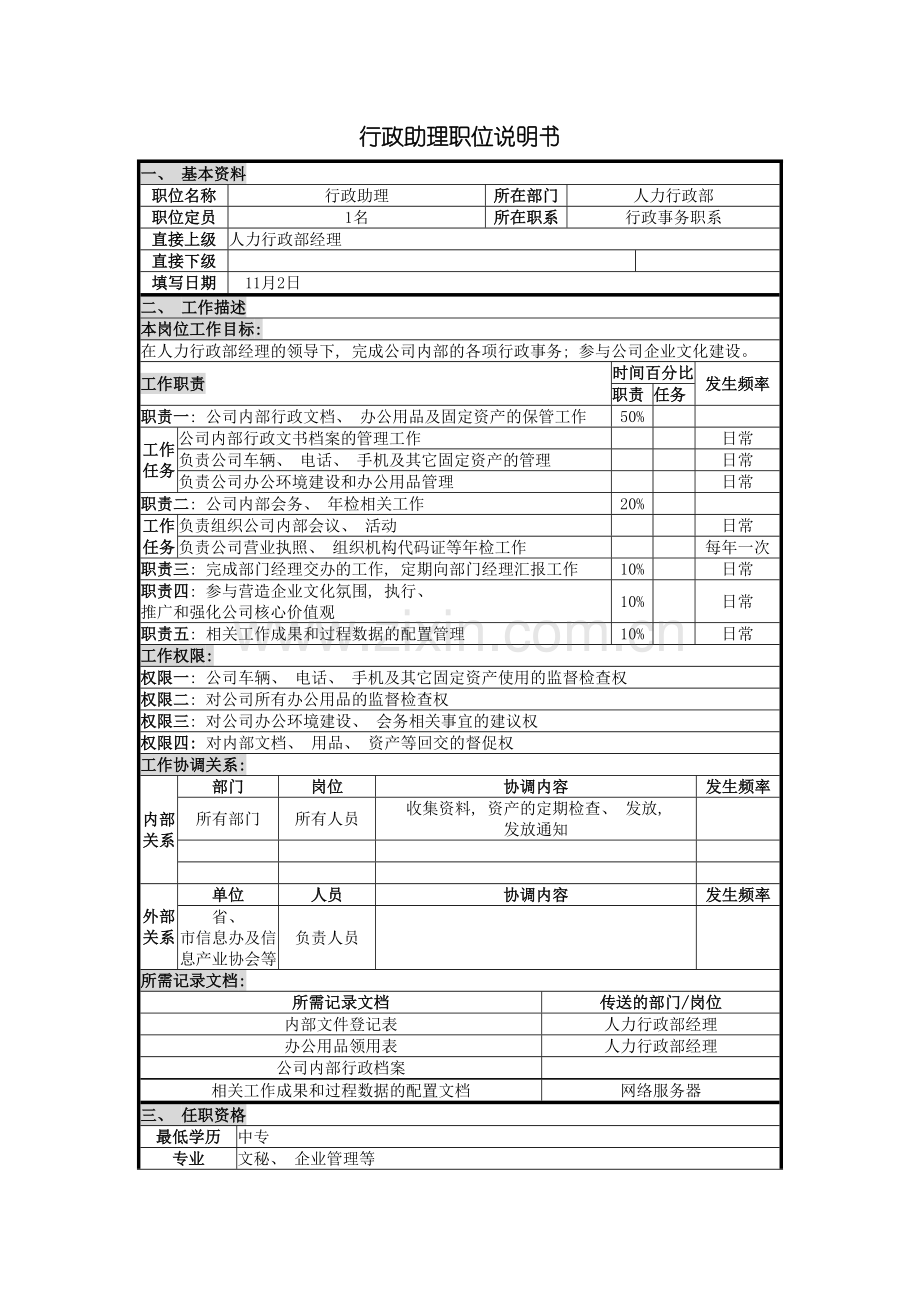 UNIDA信息产业公司人力行政部行政助理职位说明书.doc_第2页