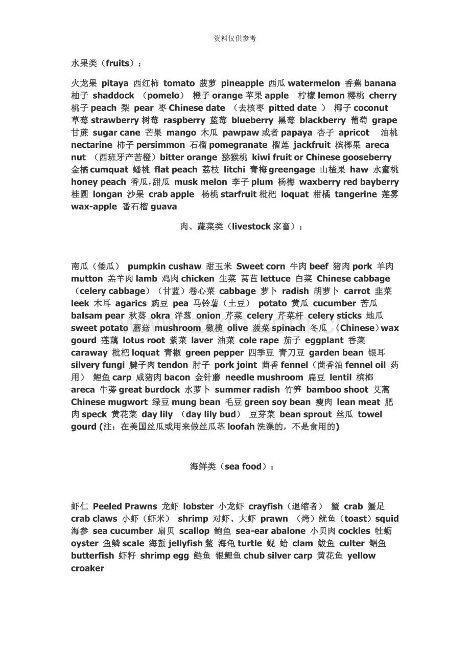 大学英语六级常见词汇分类.doc_第2页