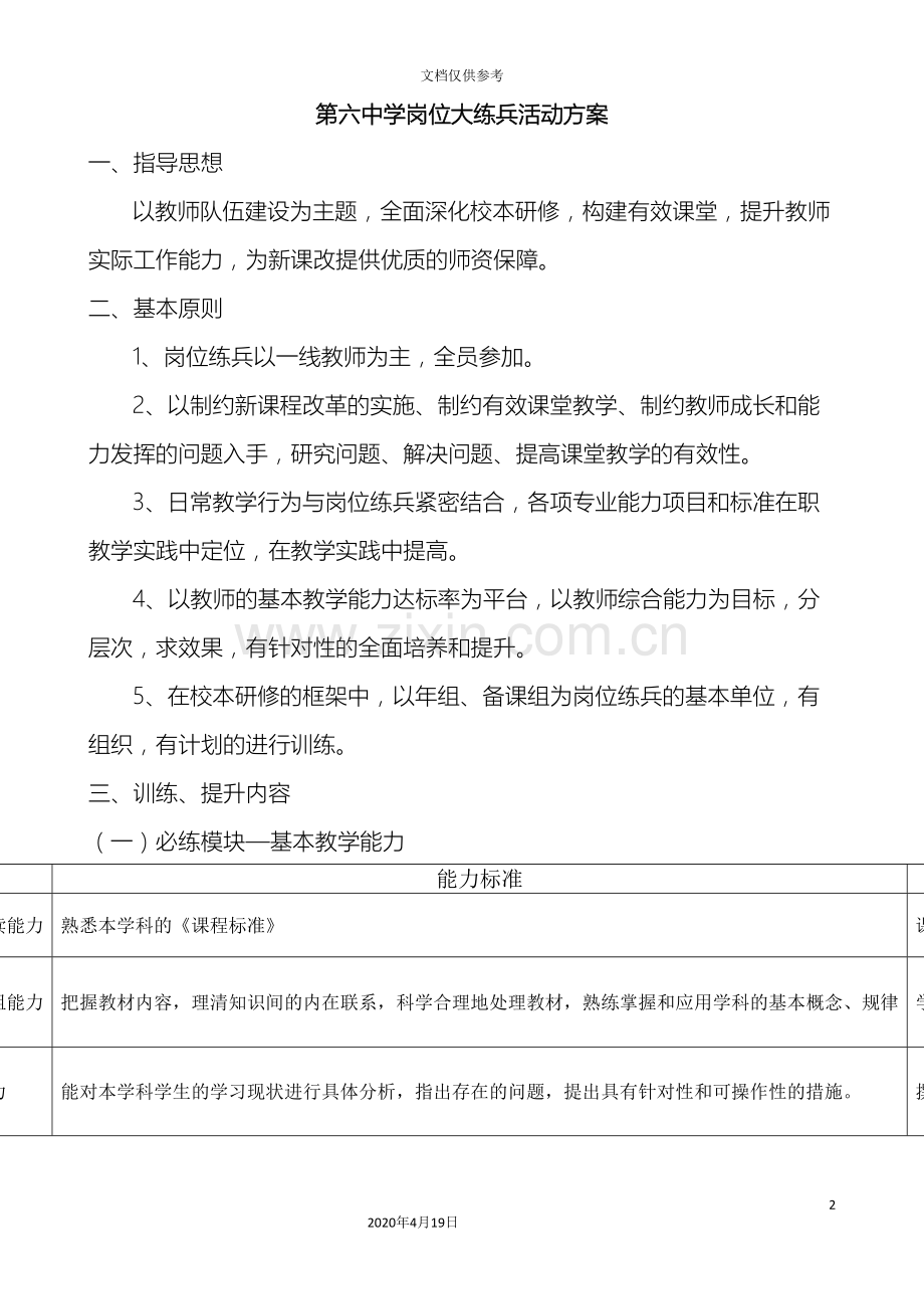 第六中学岗位大练兵活动方案.doc_第2页