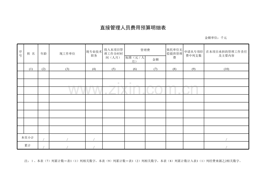 直接管理人员费用预算明细表.xls_第1页