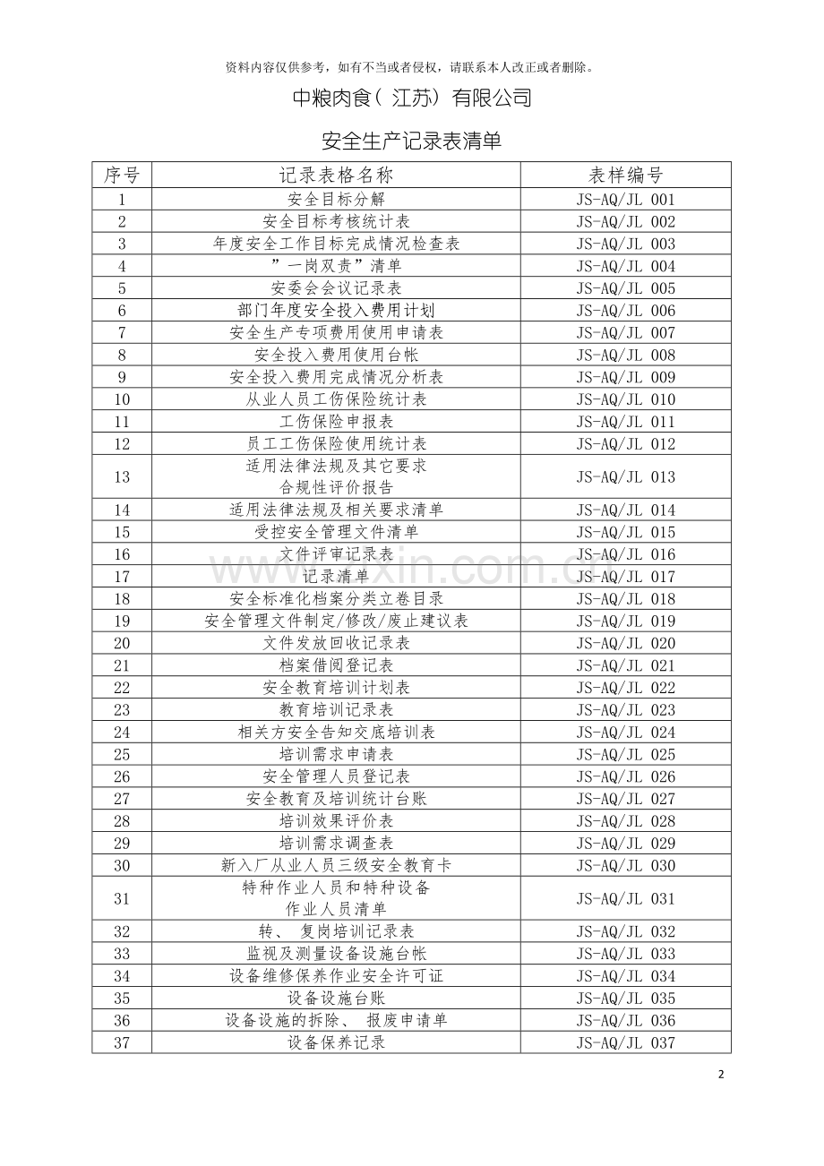 标准化表样模板.doc_第2页