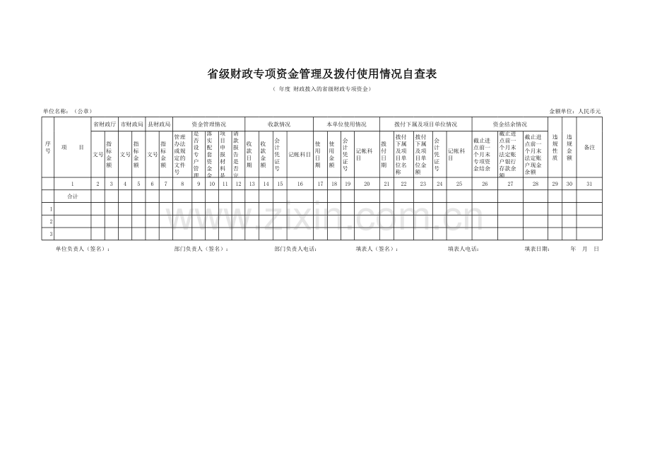 省级财政专项资金管理及拨付使用情况自查表.xls_第1页