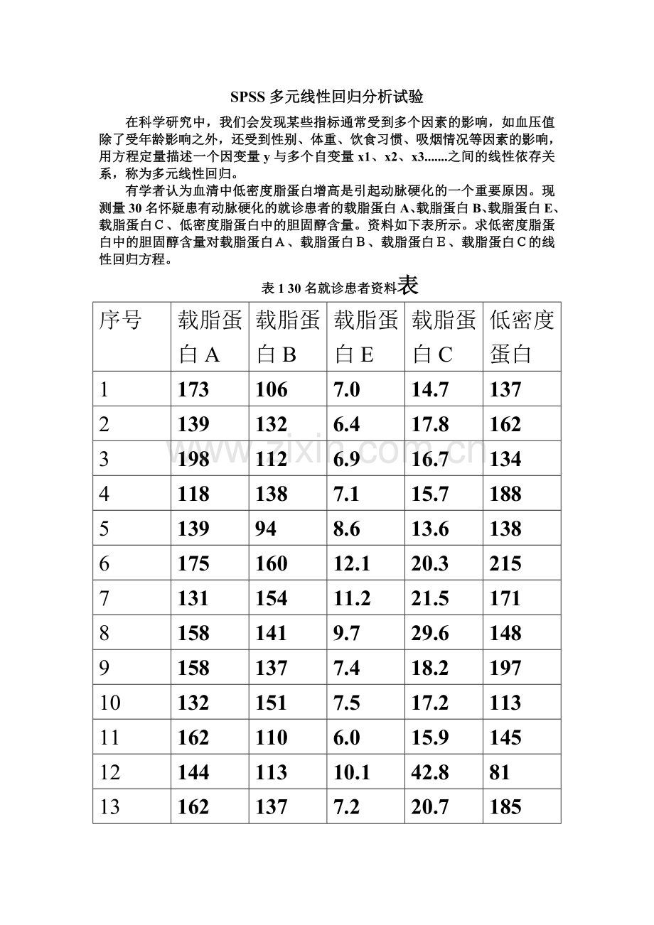 spss多元线性回归分析.doc_第2页