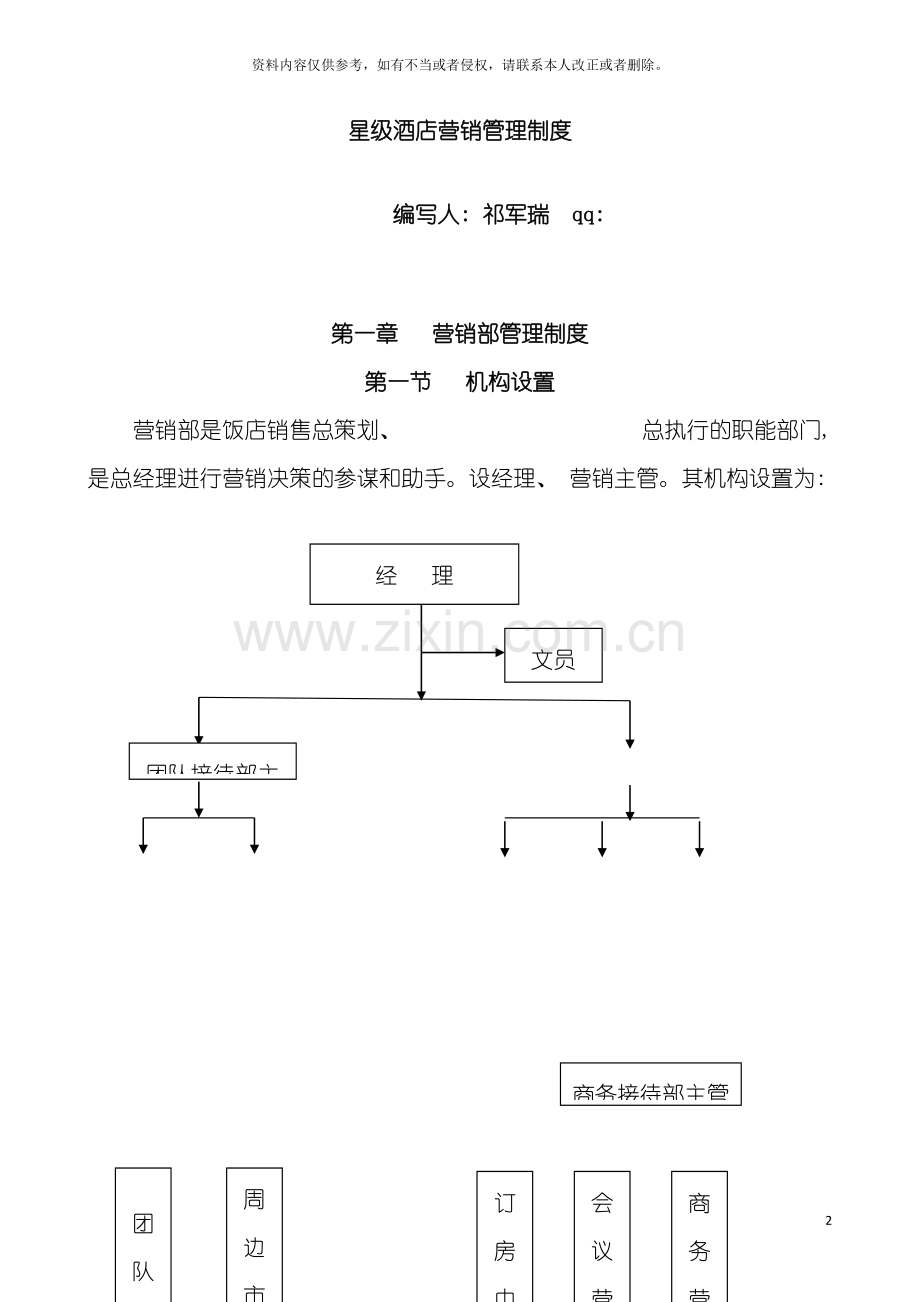 星级酒店营销管理制度模板.doc_第2页