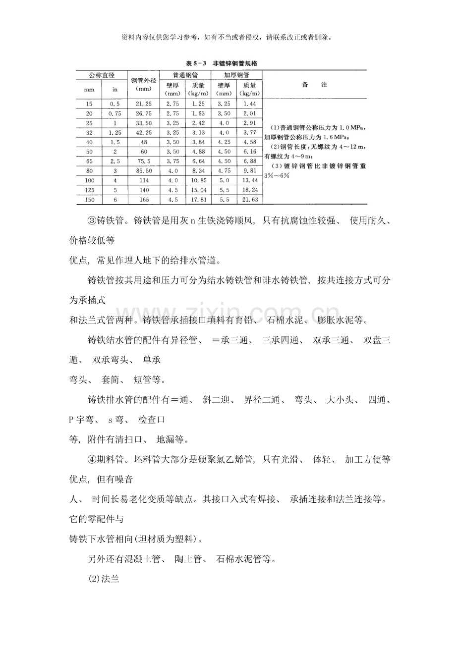 给排水工程常用材料及配件样本.doc_第2页