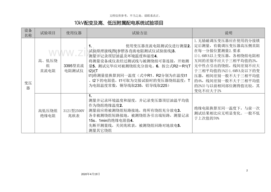 10kV高、低压配电设备系统试验项目试验方法.doc_第2页