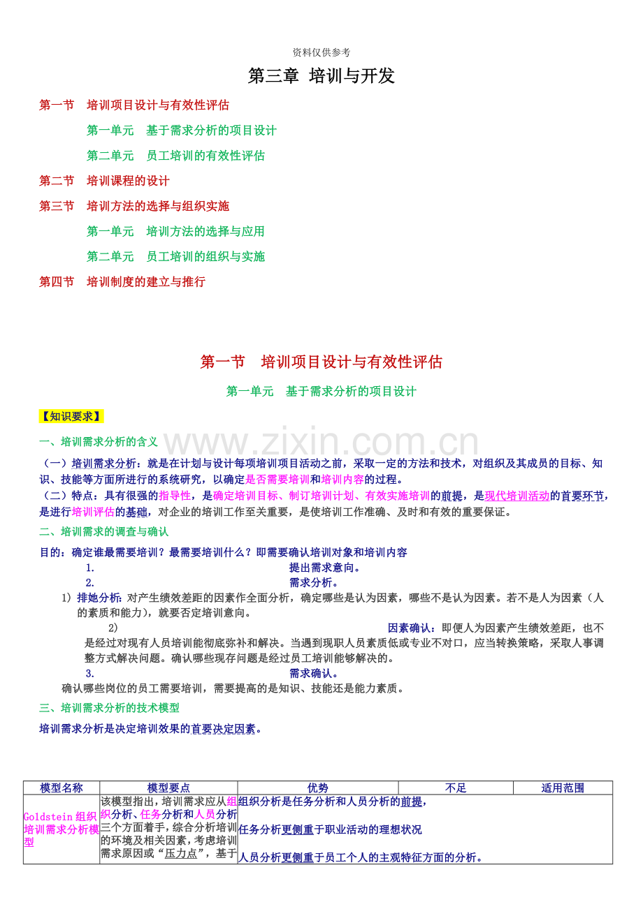 人力资源管理师三级第三章培训与开发.doc_第2页