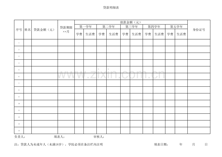 学生贷款统计表.xls_第1页