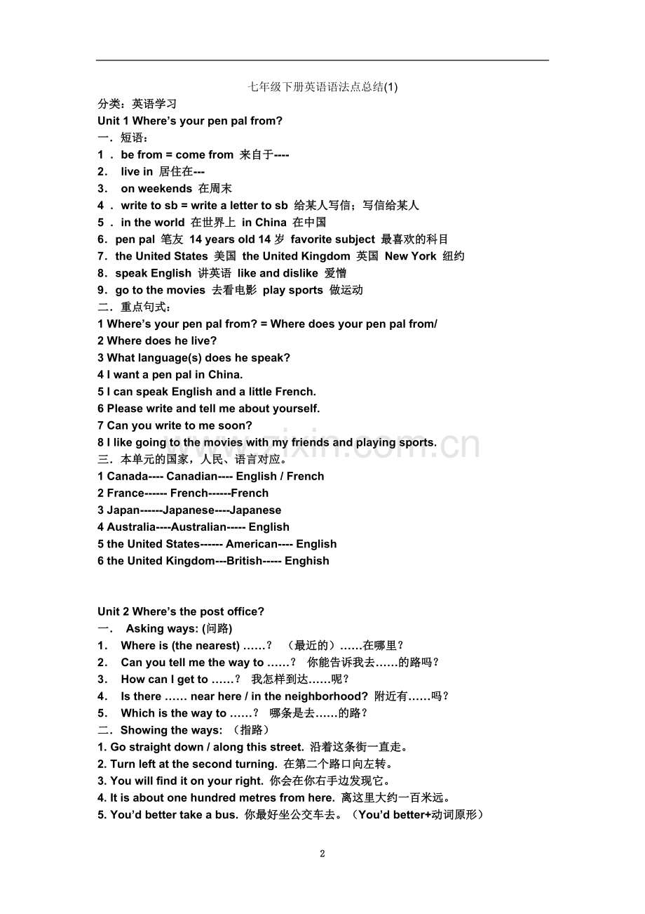 七年级下英语新目标复习小结与期末统考试卷.doc_第2页