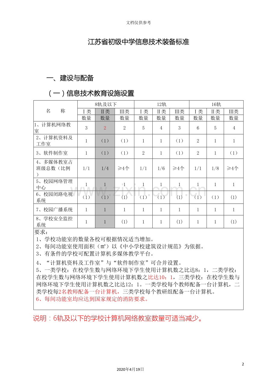 初中信息技术标准.doc_第2页