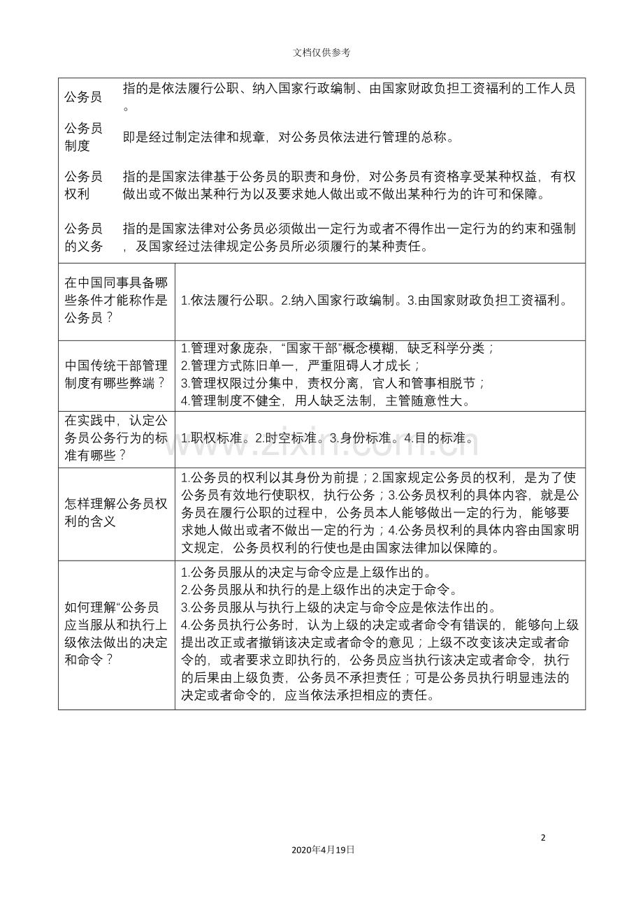 公务员管理制度.doc_第2页