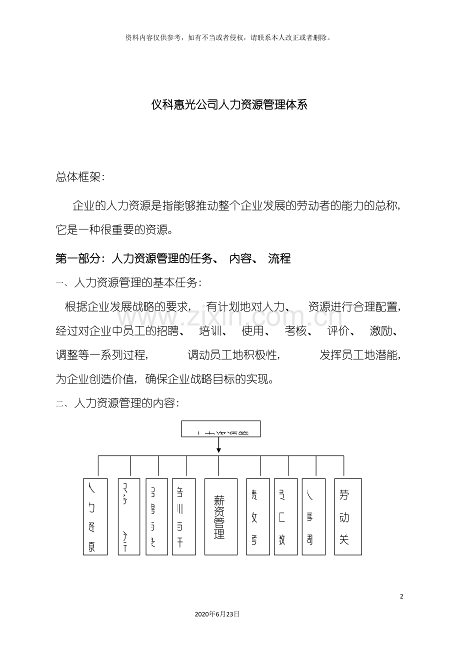 仪科惠光公司人力资源管理体系.doc_第2页