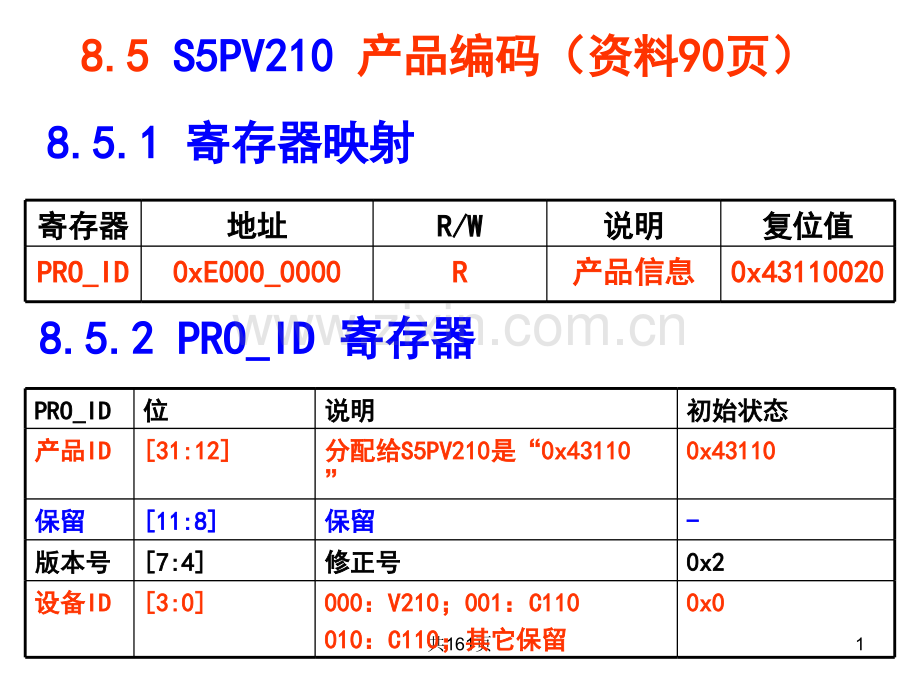S5PV210微处置器功能部件和应用第二部分(4月14日)专题培训课件.ppt_第1页