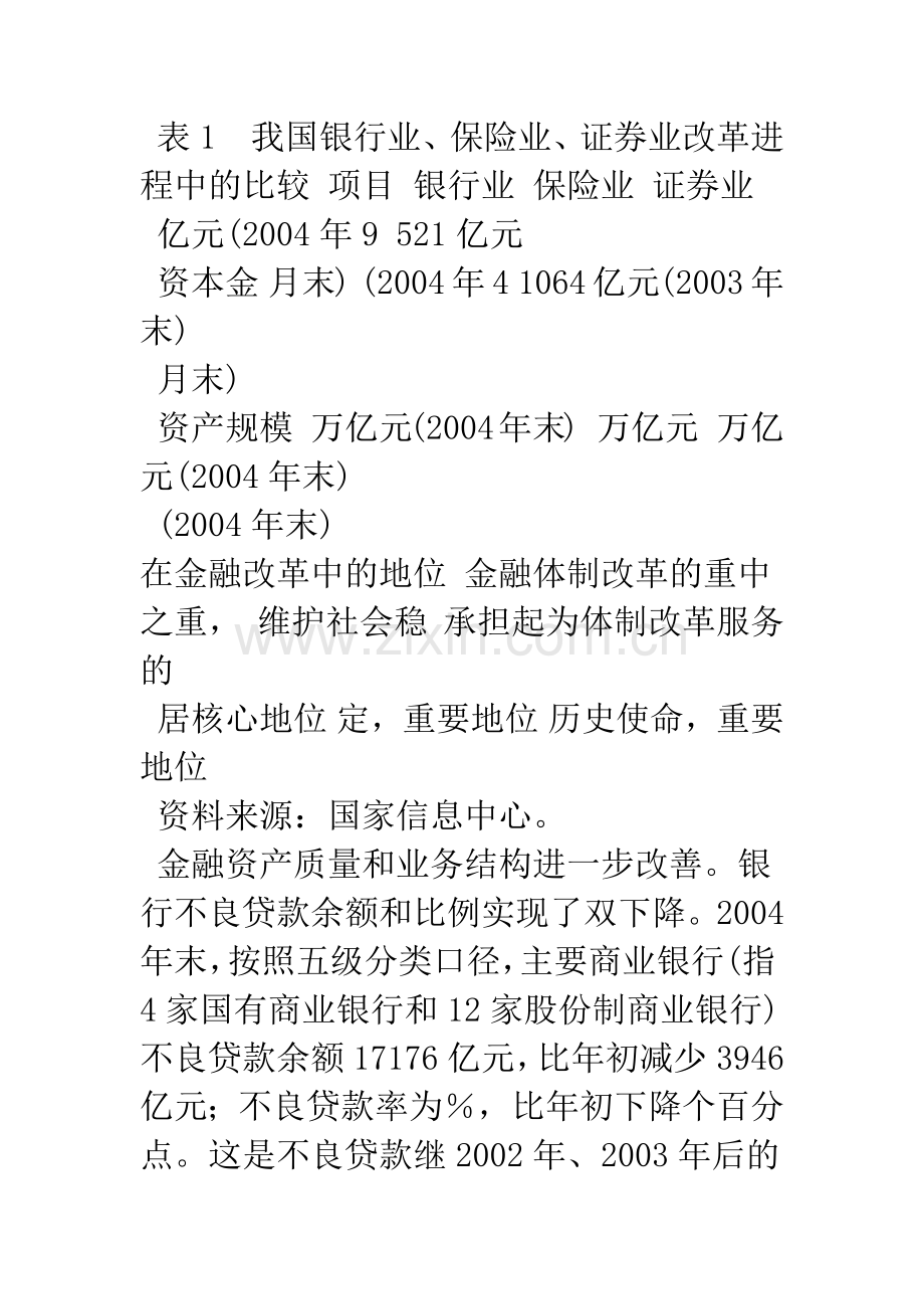 我国金融业改革成效、问题和前瞻.docx_第2页
