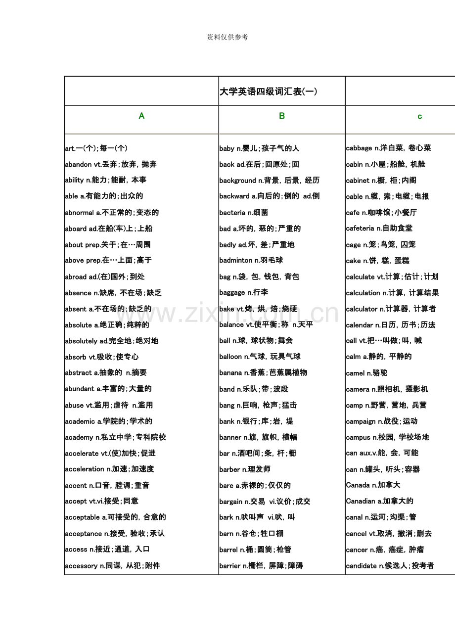 大学英语四级词汇表AZ.doc_第2页
