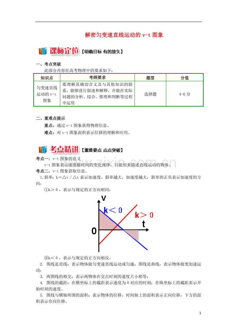 2018高中物理第二章匀变速直线运动的研究2.7解密匀变速直线运动的v_t图象学案新人教版必修1.doc_第1页