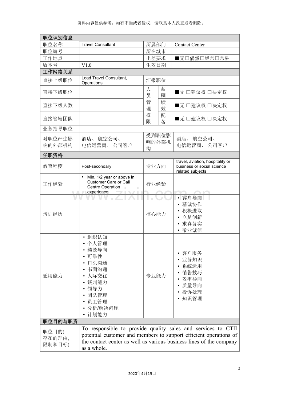 TrainingLeaderElearningLeadershipTraining岗位说明书.doc_第2页