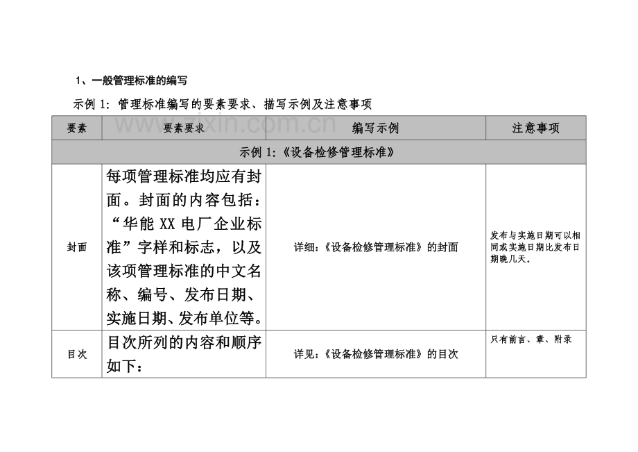 一般管理体系标准的编写要求.docx_第2页