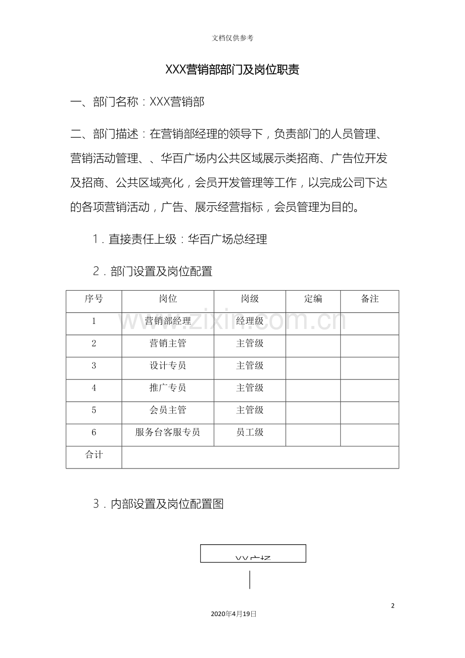 企划部岗位及岗位职责.docx_第2页