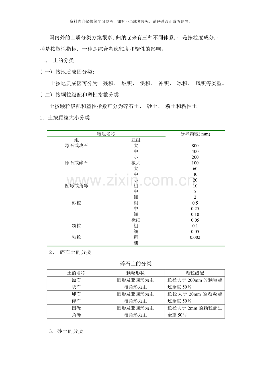 土的工程分类和特殊土的工程地质特征样本.doc_第2页