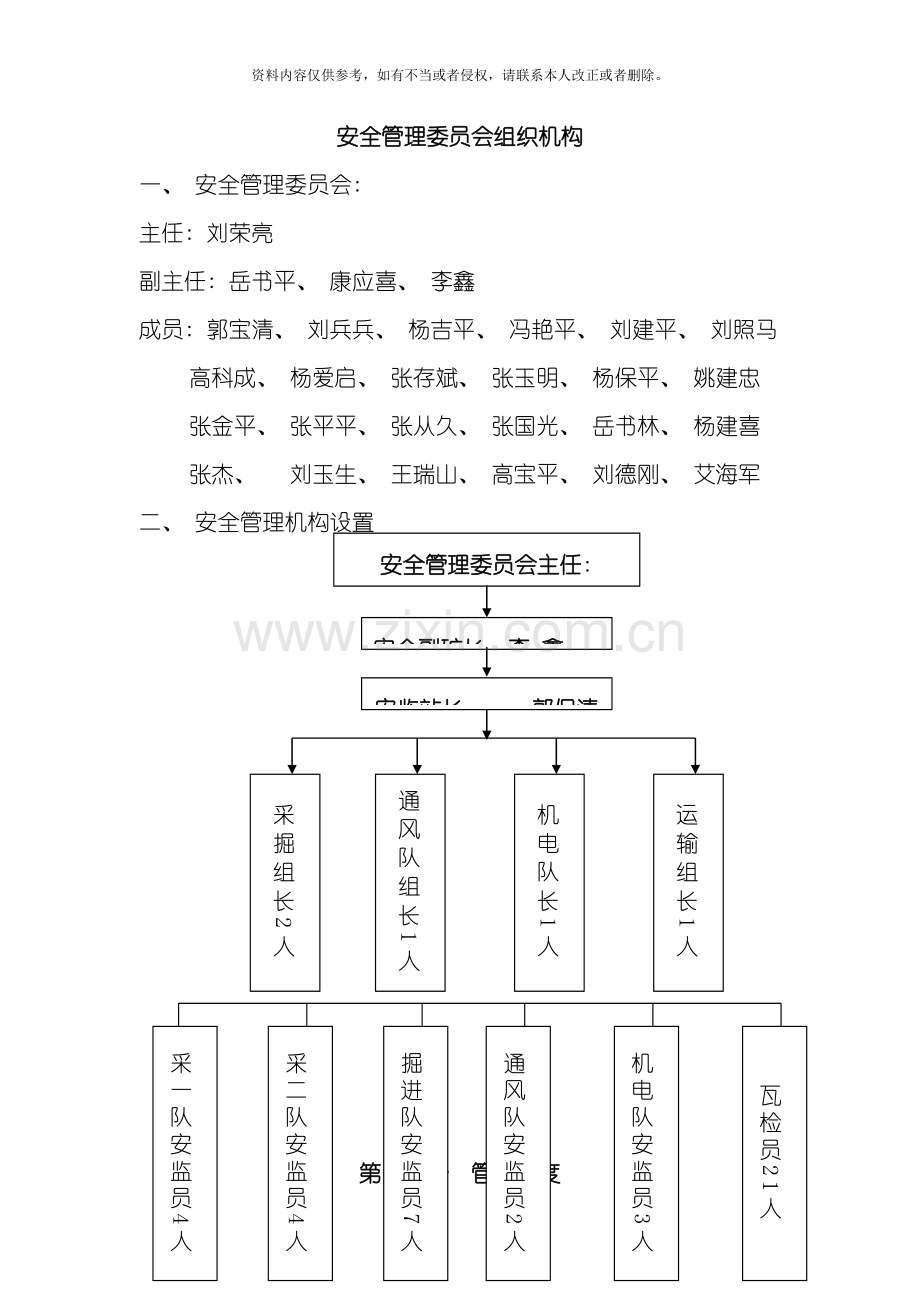 安全监督管理制度模板.doc_第2页
