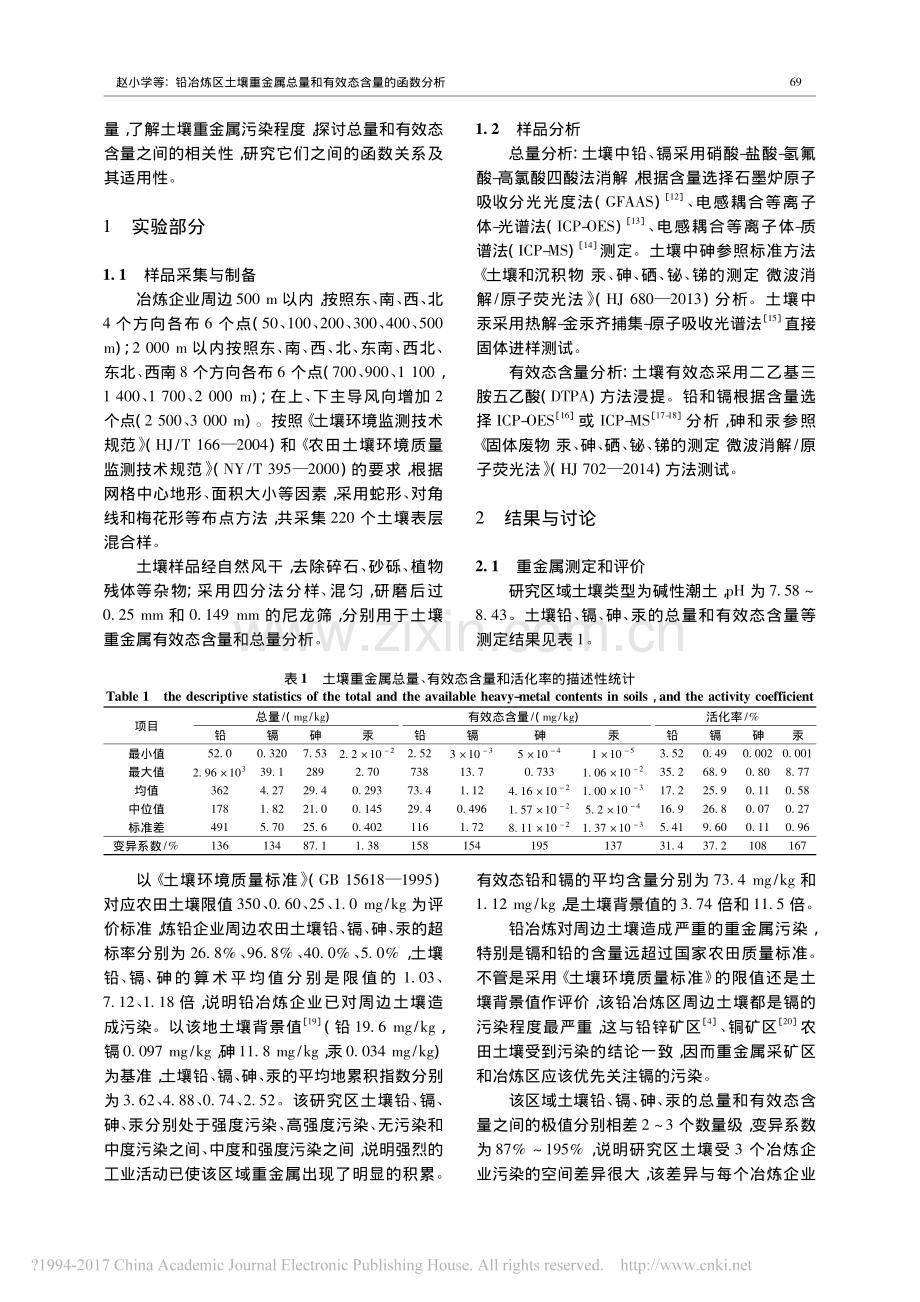 铅冶炼区土壤重金属总量和有效态含量的函数分析.pdf_第2页