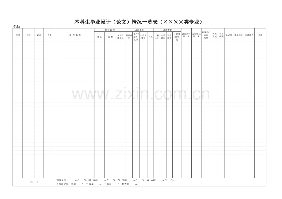 毕业设计表格.xls_第1页