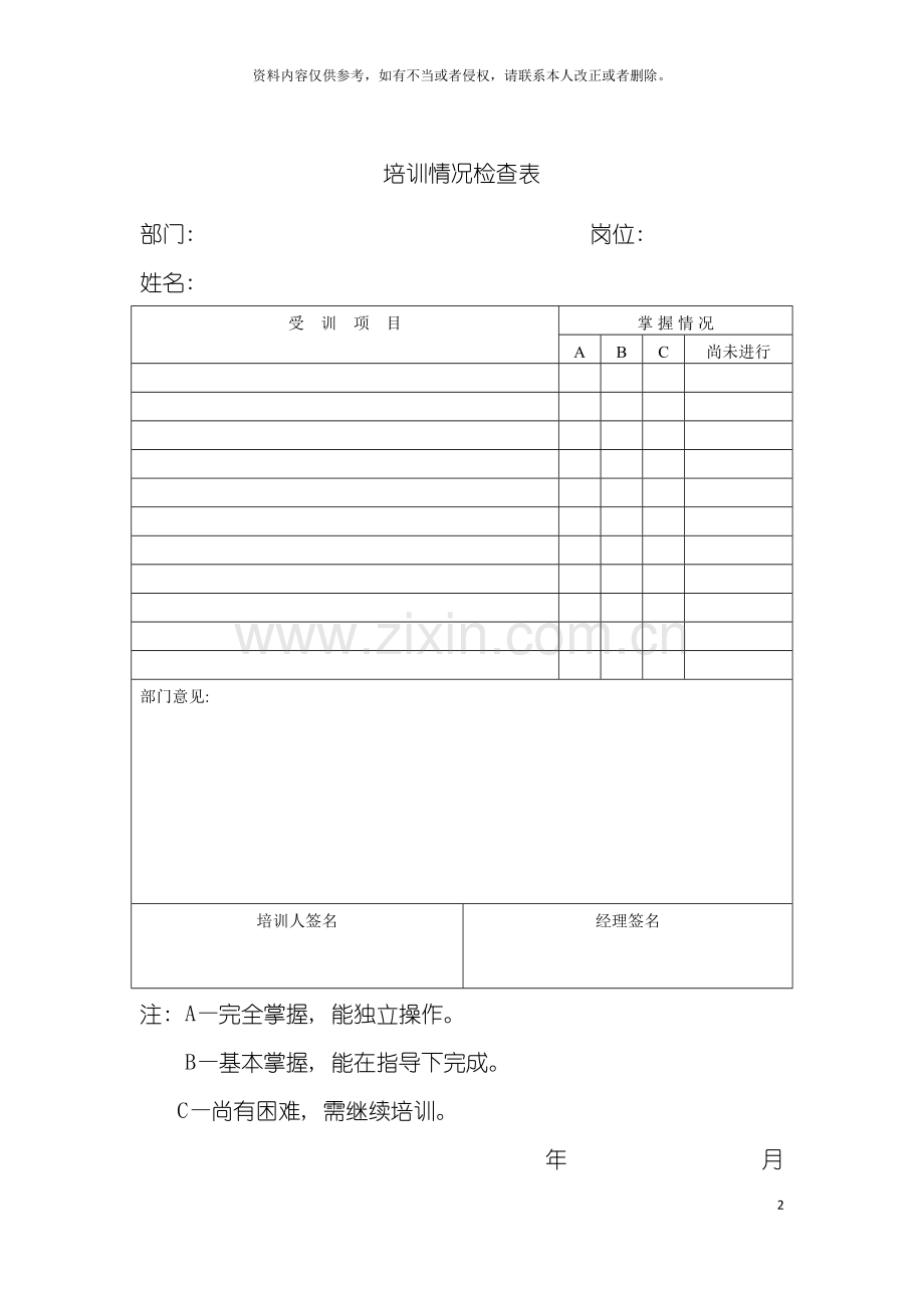 培训情况检查表模板.doc_第2页