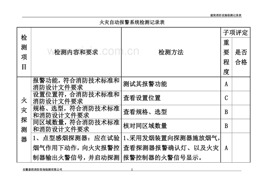 4、火灾自动报警系统检测记录表(GA-503)(GA-836).doc_第2页
