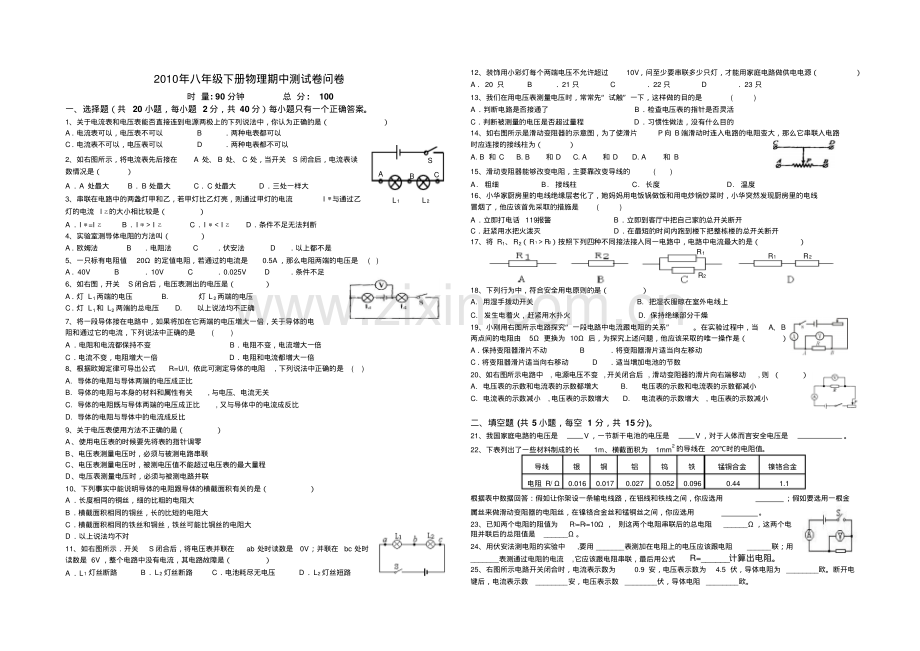 人教版八年级物理下册期中试卷.pdf_第1页