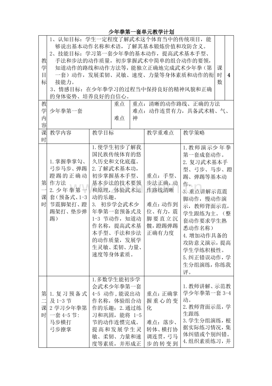 少年拳第一套单元教学计划.pdf_第1页