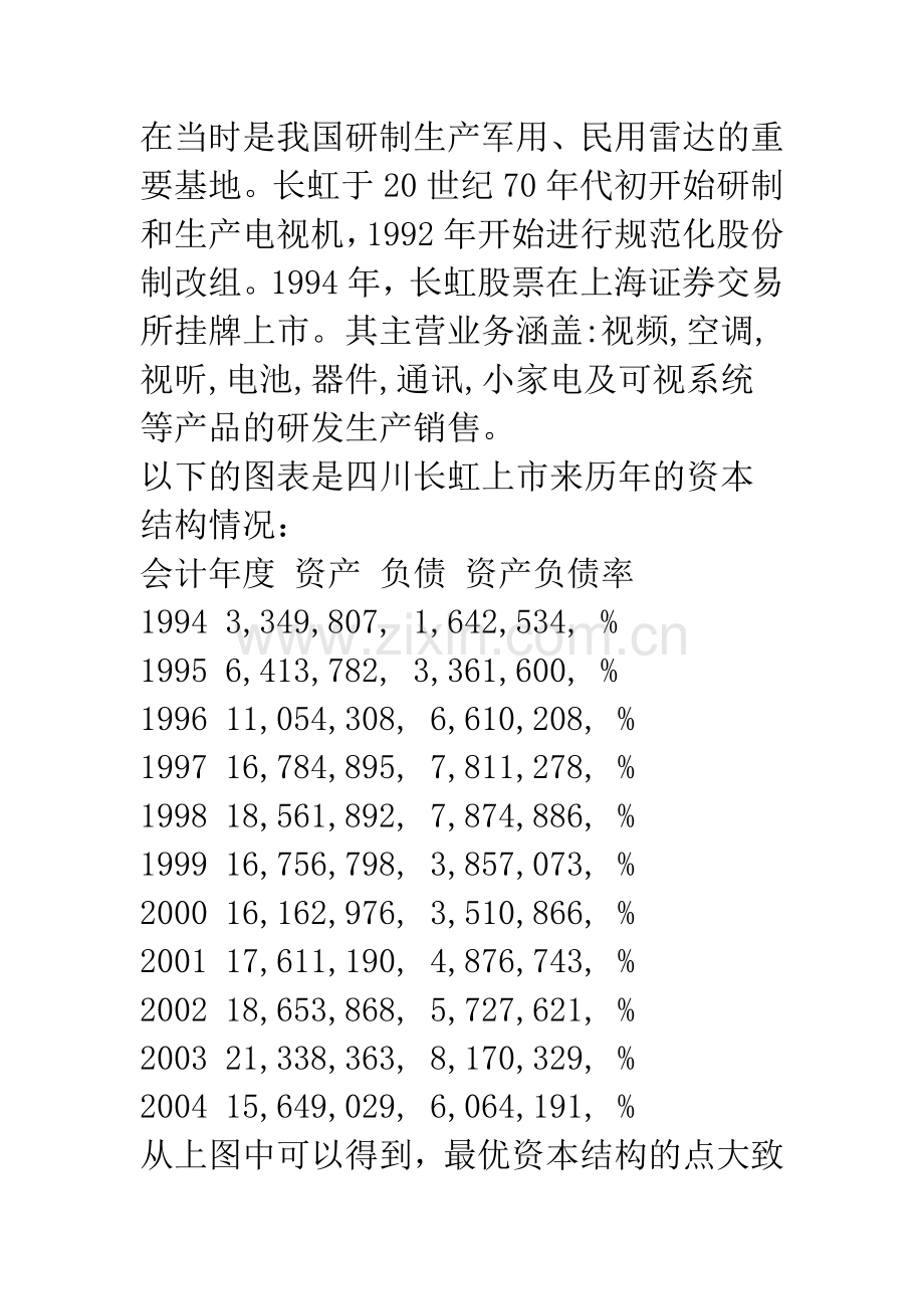 上市公司的资本结构问题——基于四川长虹的案例分析.docx_第2页