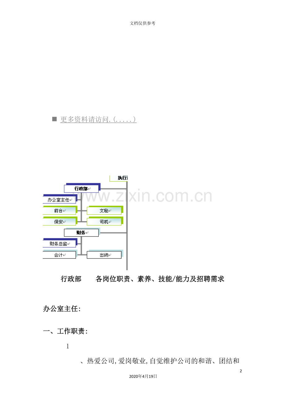 行政部各岗位职责说明.doc_第2页