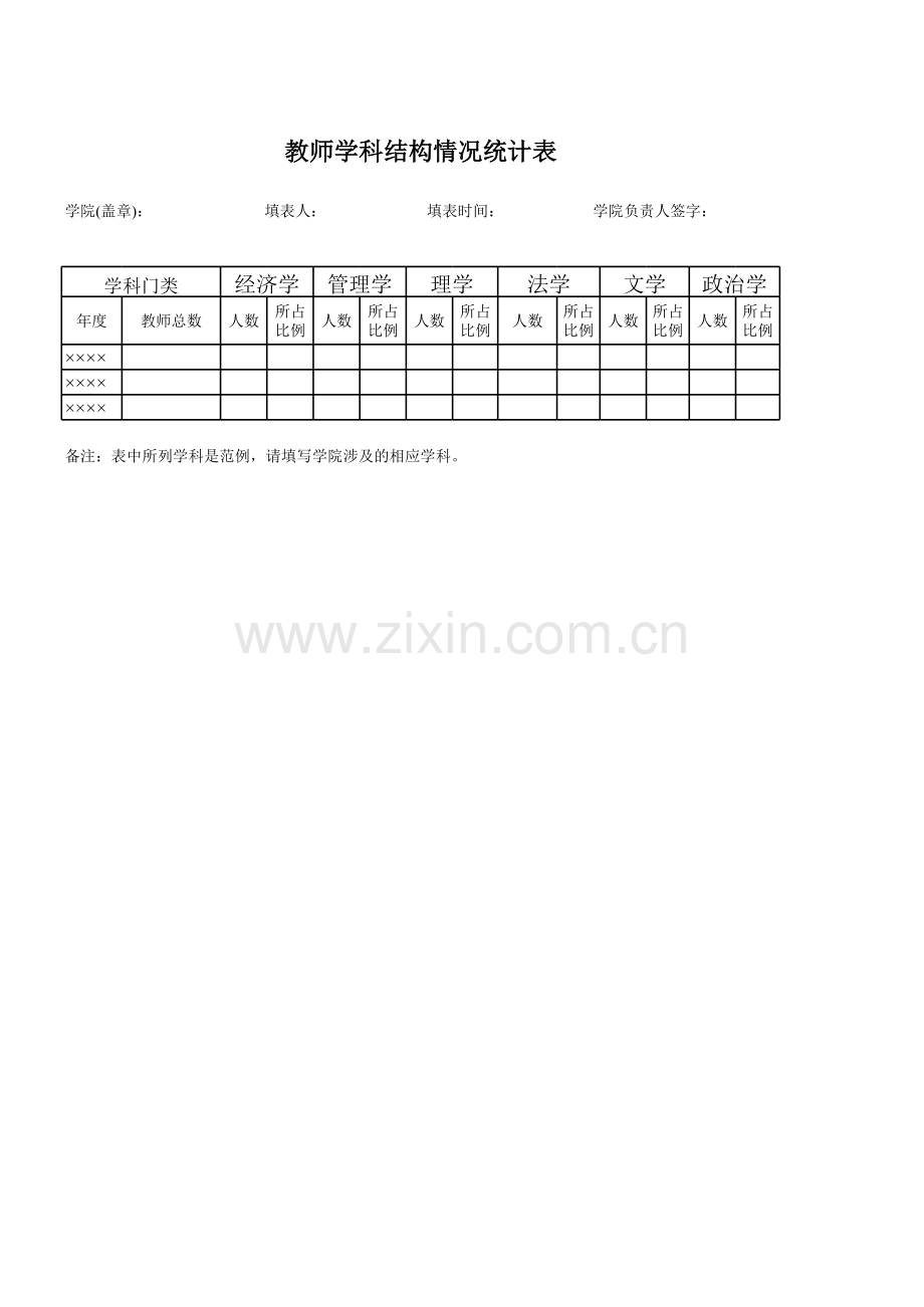 全院教师学科结构分析.xls_第1页