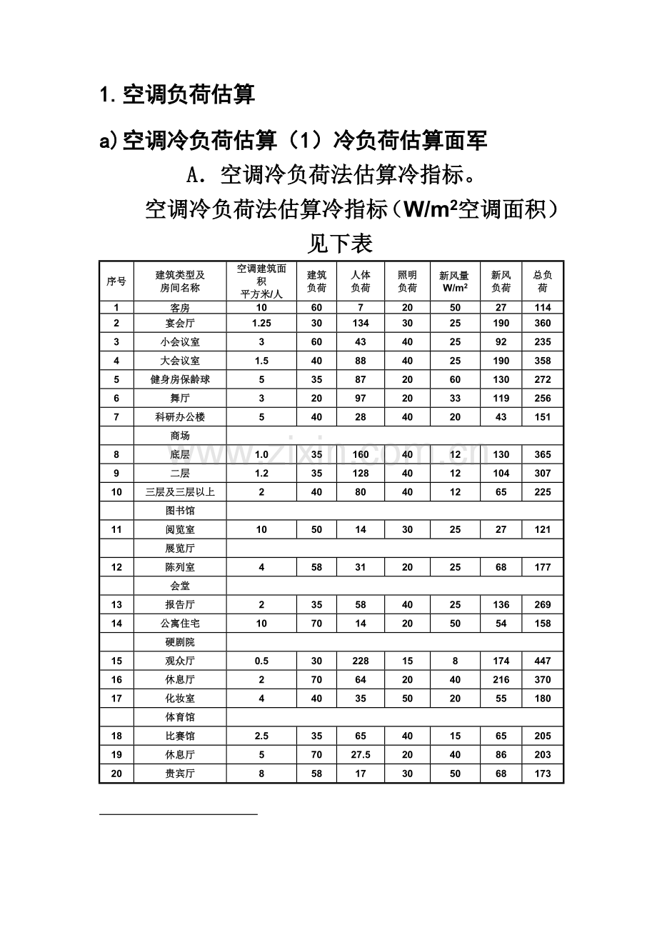 中央空调系统方案设计案例.doc_第2页