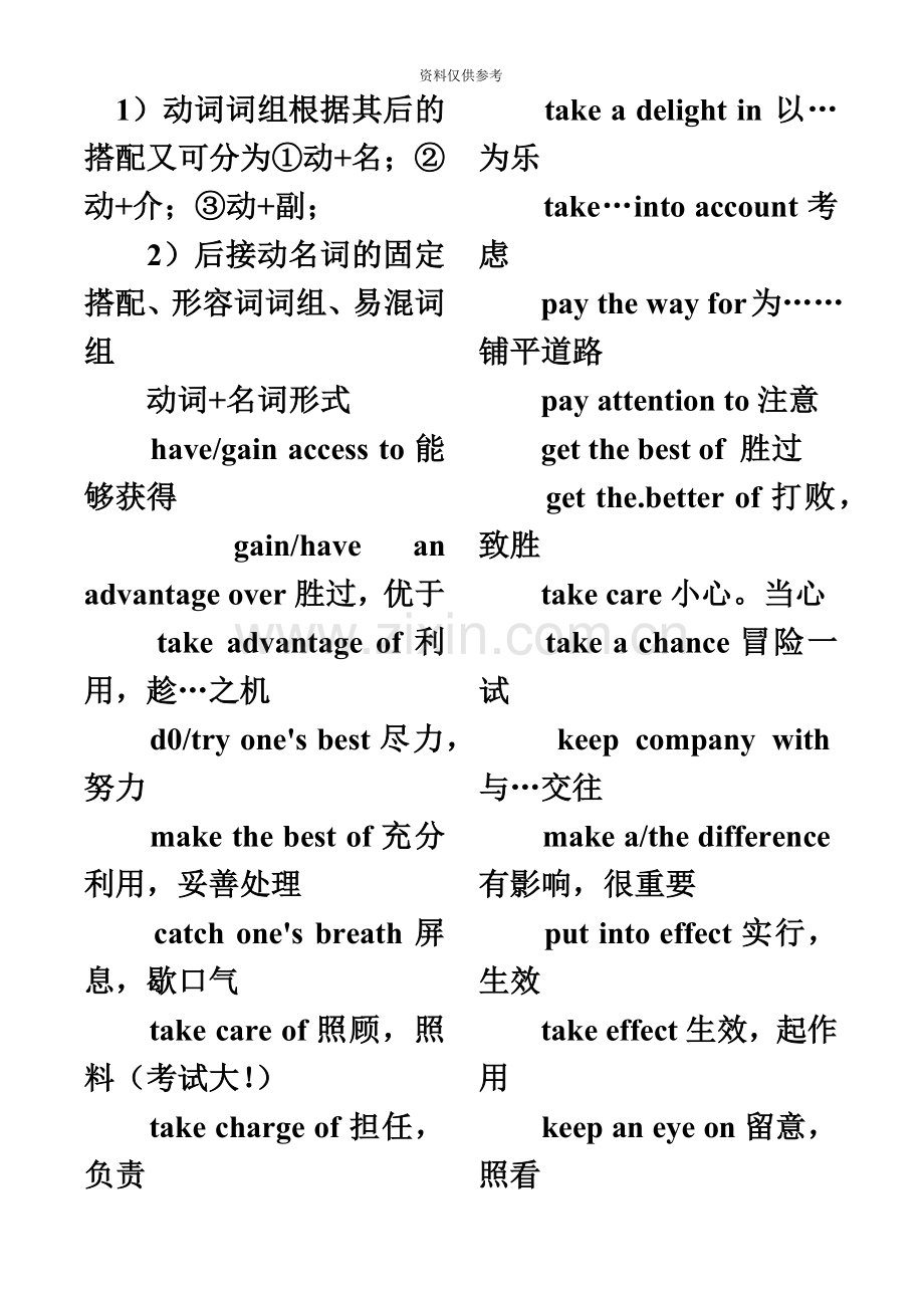 职称英语考试重点词组.doc_第2页