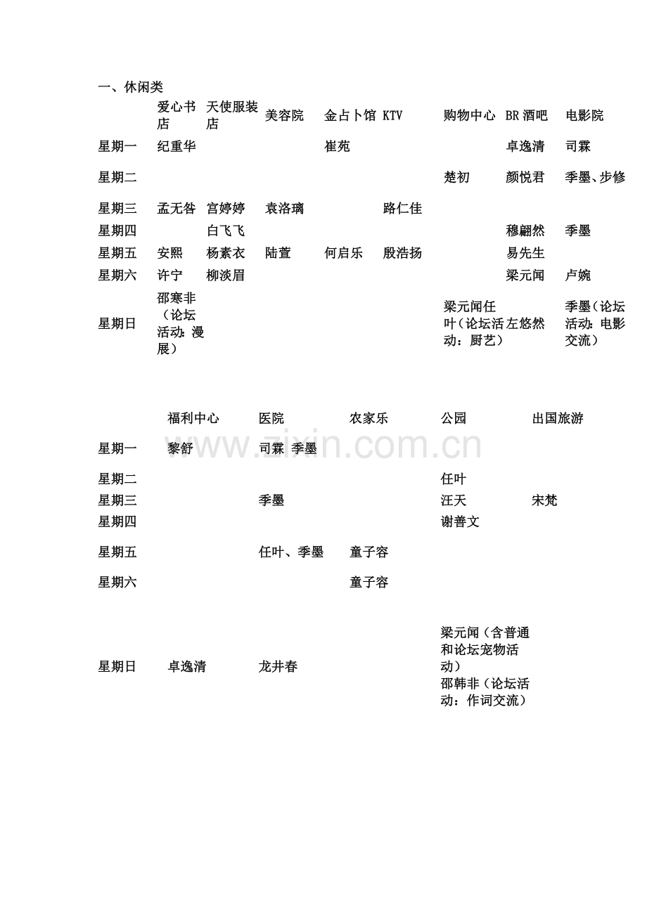 偶像之路表格.doc_第2页