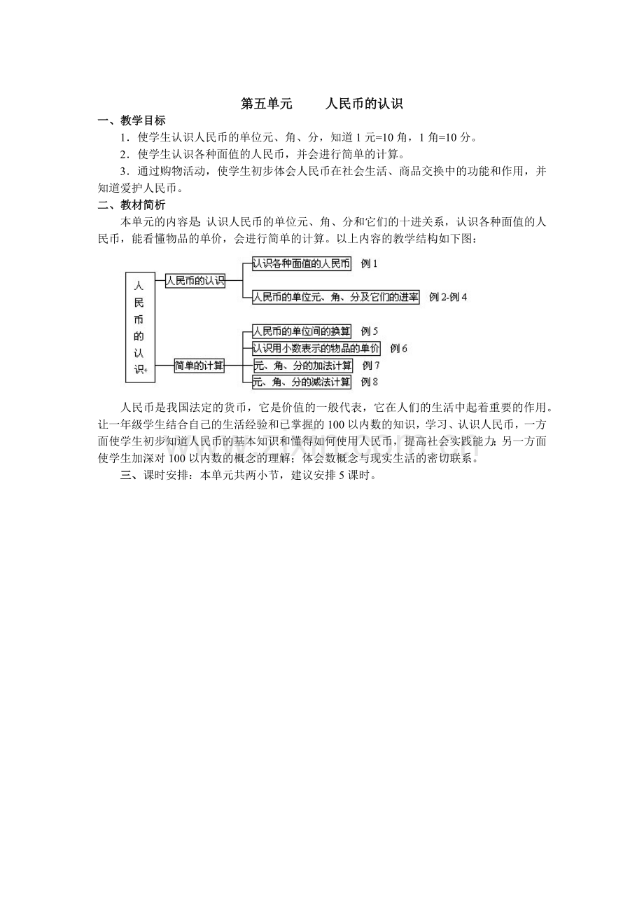 《人民币的认识》单元分析公开课.docx_第1页