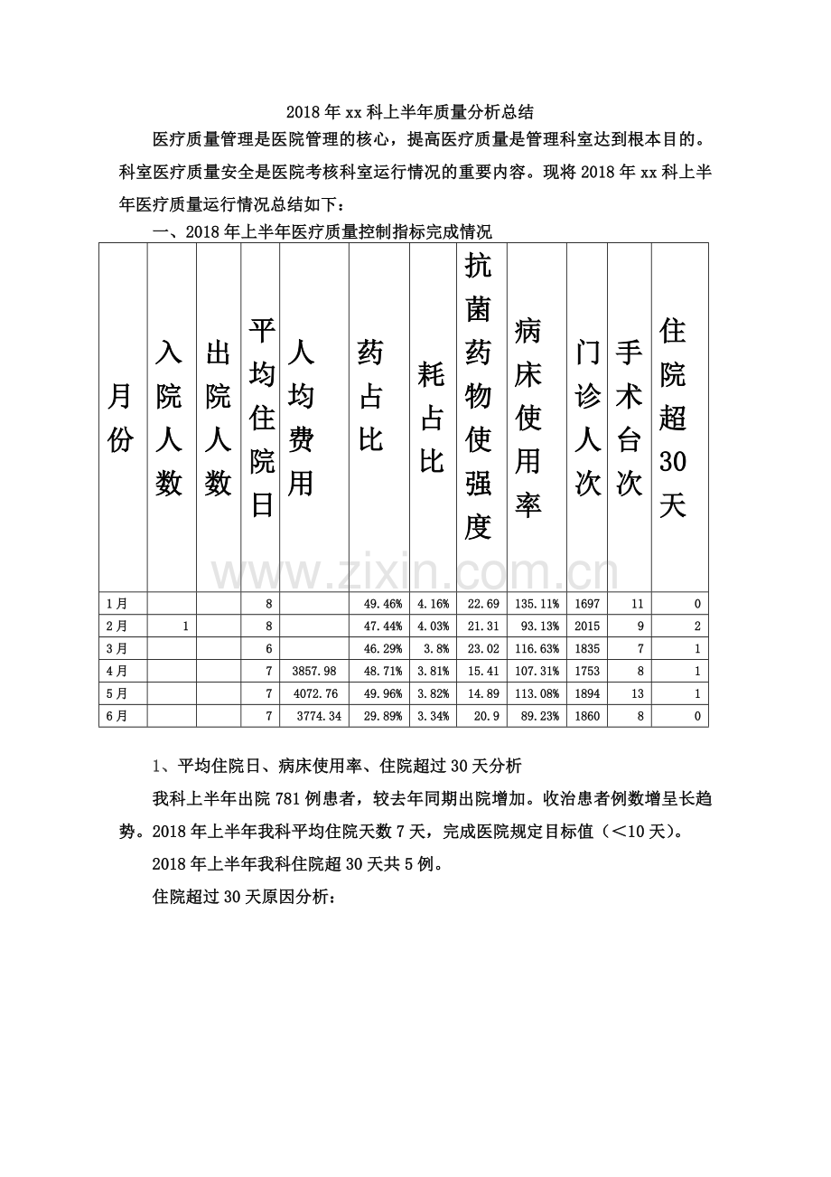2018科室上半年医疗质量分析总结.doc_第2页