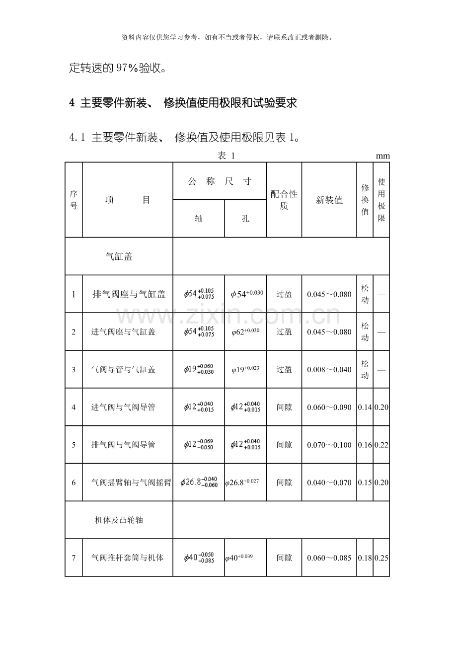 按装规范模板.doc_第2页