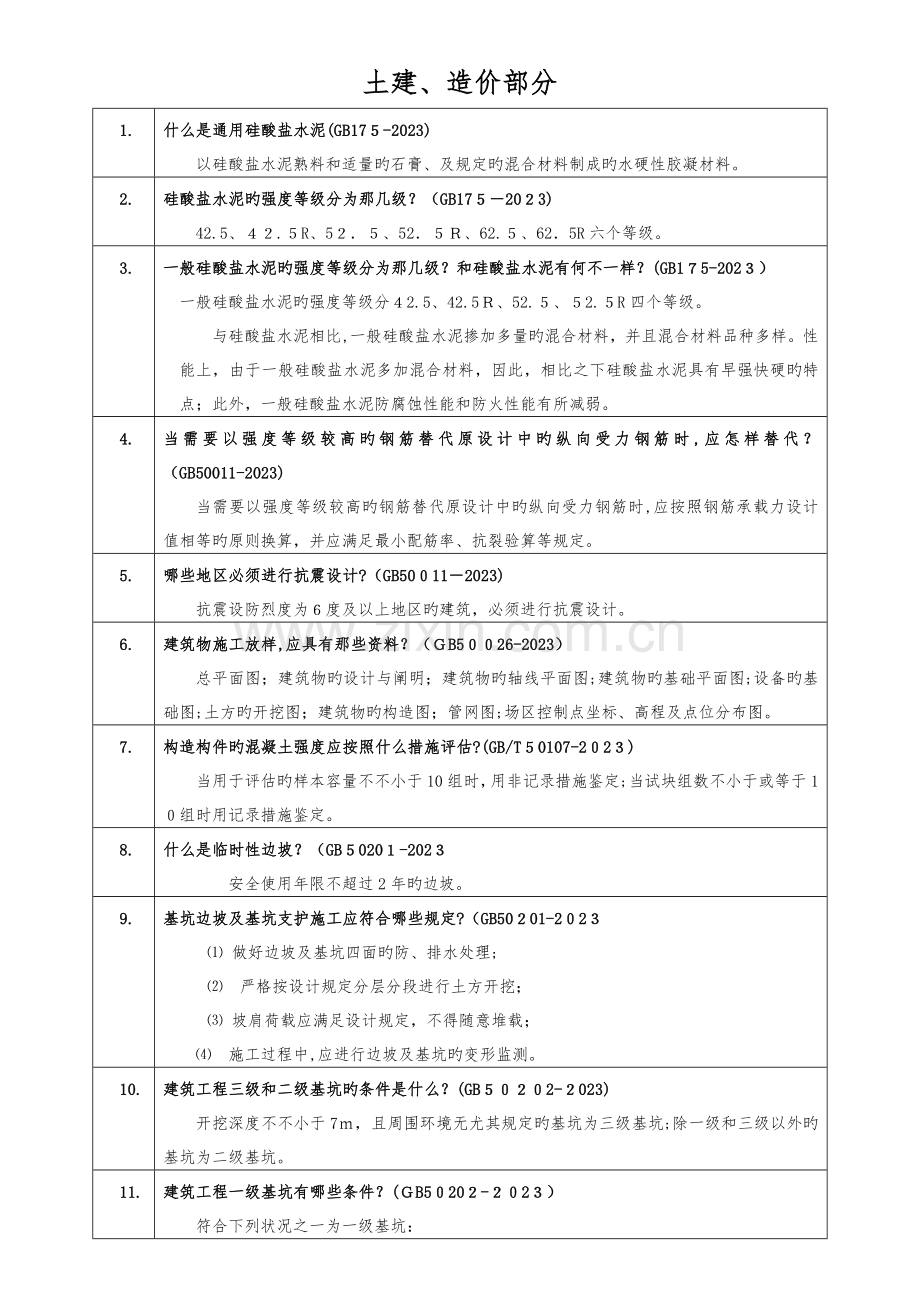 2023年助工土建题库.doc_第1页