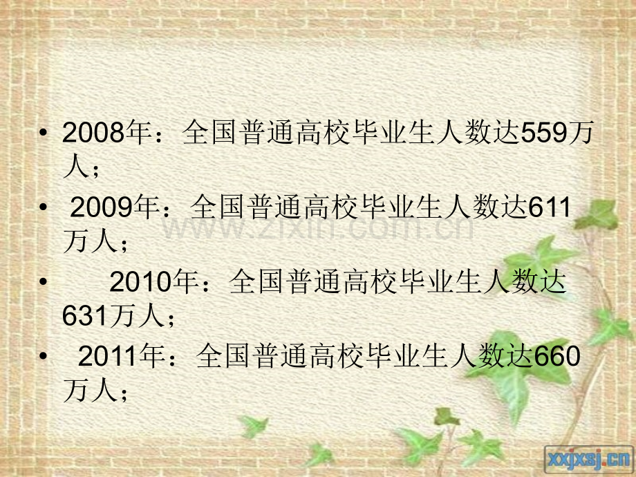 高职毕业生出路.ppt_第2页