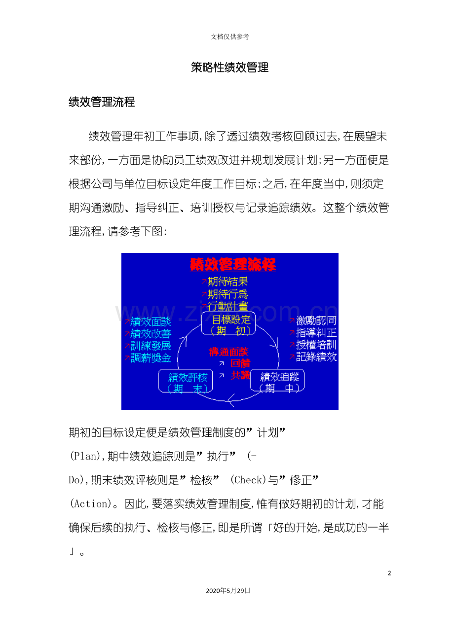 策略性绩效管理流程.doc_第2页