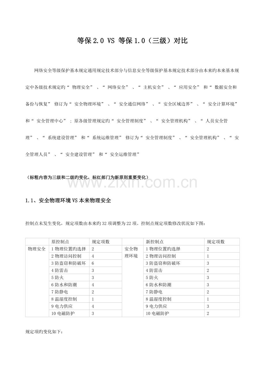 等级保护三级-等保2.0与等保1.0对比.docx_第1页