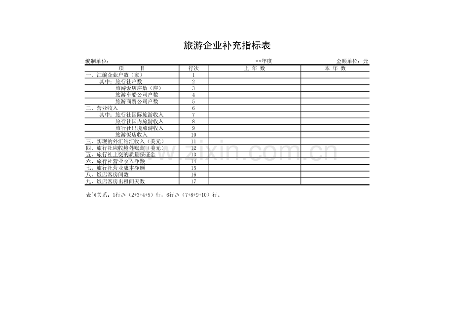 旅游企业补充指标表.xls_第1页