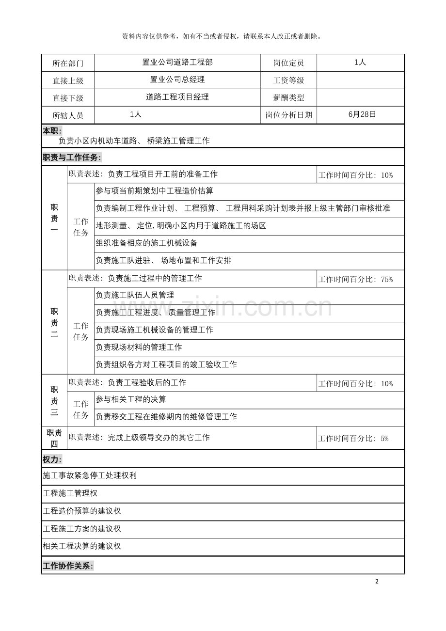 明达集团置业公司道路工程部经理职务说明书模板.doc_第2页